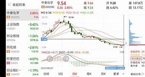 筹码心理大断，智勇双全赢尽冠军悦