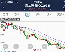 筹码心理大断，智勇双全赢尽冠军悦