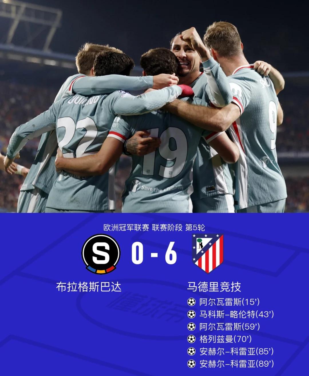 包含曼城雄耀羽翼，独领风骚欧冠赛场的词条